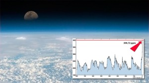 Frå den internasjonale romstasjonen ISS og kurve over CO2-nivået i atmosfæren